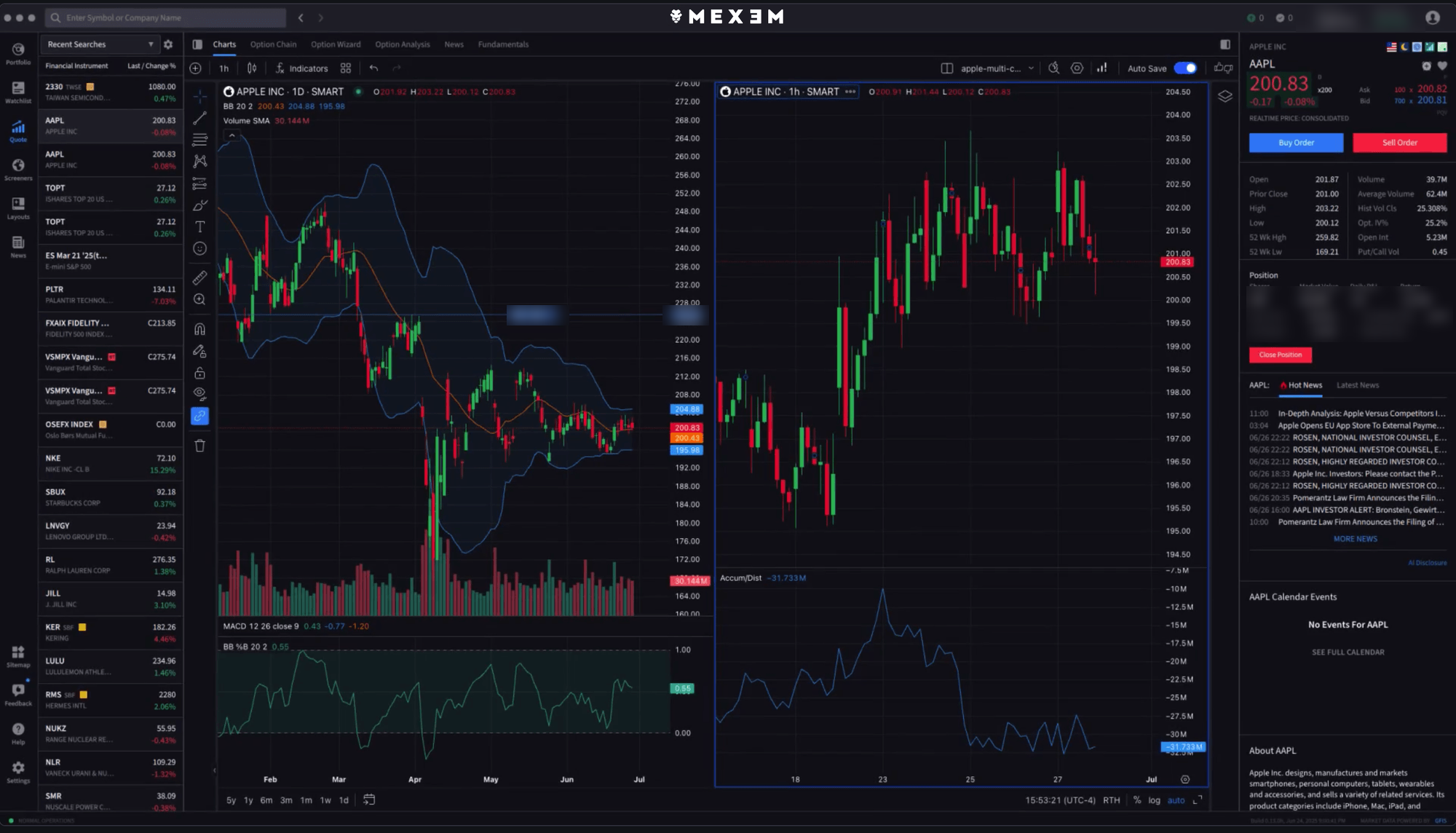 MEXEM Desktop plateforme de trading