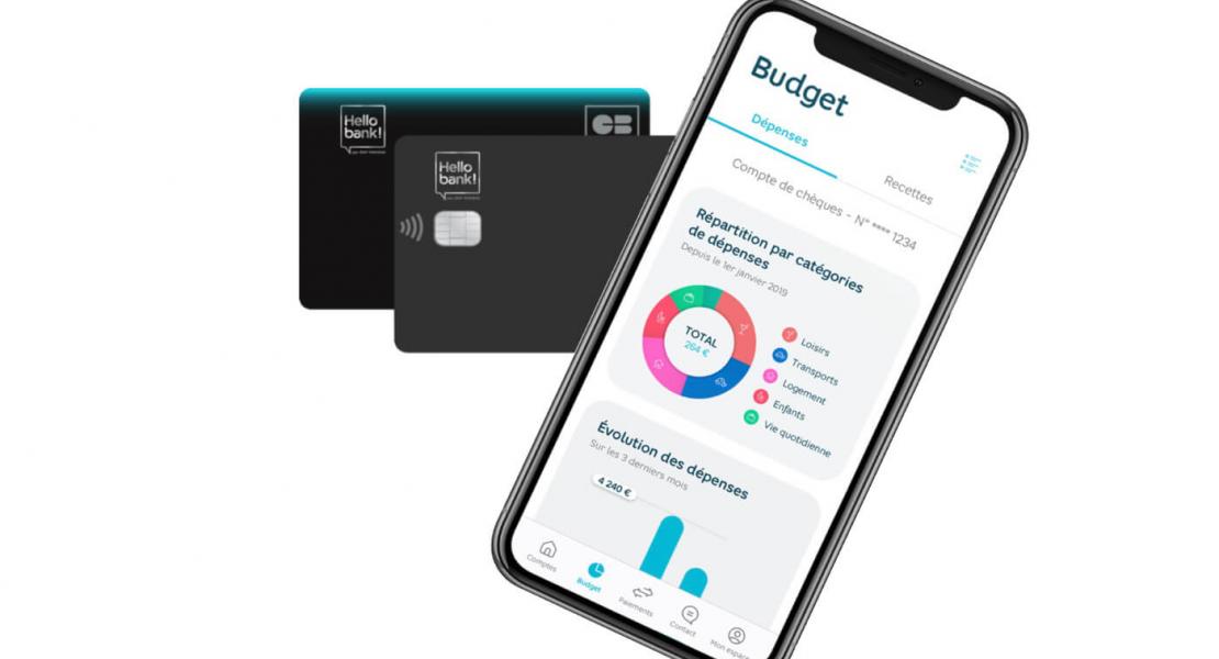 La carte Hello Prime