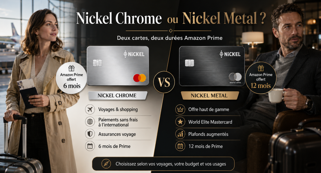 Comparatif Nickel Chrome et Nickel Metal avec 6 mois ou 12 mois d’Amazon Prime offerts