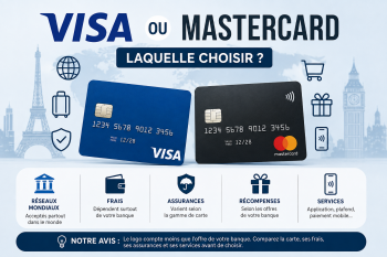 Visa ou mastercard : comment choisir