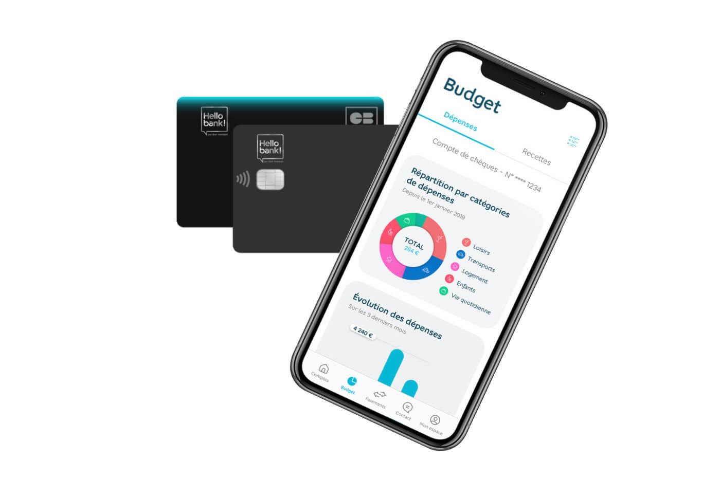 La carte Hello Prime